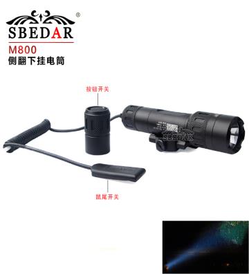 20mm clip outdoor scope...